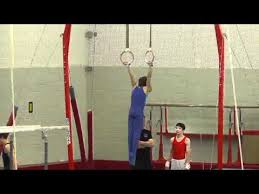 Image result for Hawth Gymnastics, Crawley