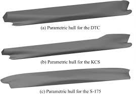 Image result for Hull Csc