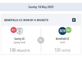 Image result for Sawtry Cc