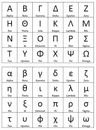 Image result for greek alphabet