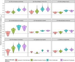 Image result for Acroteriobatus annulatus