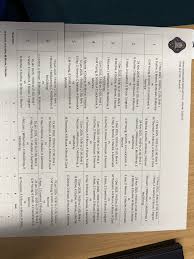 Image result for Fraserburgh Indoor Bowls Club