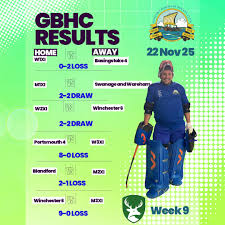 Image result for Gosport Borough Hockey Club