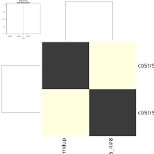 Attēlu rezultāti vaicājumam “Straminergon stramineum”