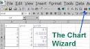 Using Your Computer's Spreadsheet