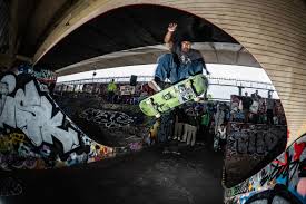 Image result for London Skate