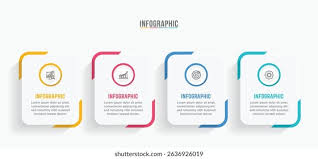 Резултат с изображение за infographic