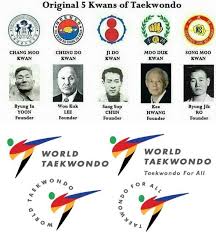 Image result for Reading Wtf Taekwondo