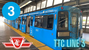 Image result for The 3E`s Ttc