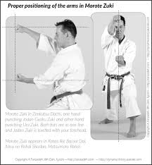 Image result for Jodan Karate