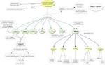 <b>CLASSIFICAZIONE</b> ESSERI VIVENTI