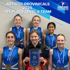 Image result for Horizon Team Gym Club