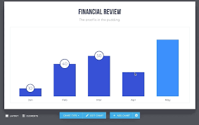 Image result for "beautiful bar charts"