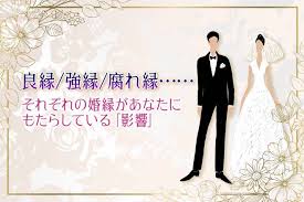 Image result for 腐れ縁