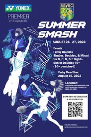 Image result for Westgate (Tees Valley) Badminton Club