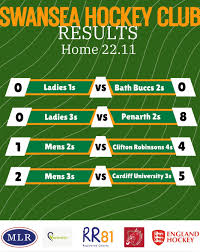 Image result for Swansea Ladies Hockey Club