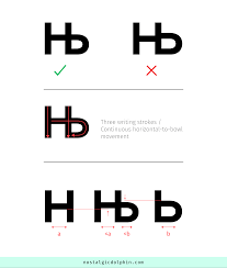 Image result for  O   Ђ 