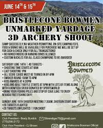 Image result for Royal Leamington Spa Archery Society