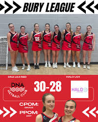 Image result for Astley Netball Club