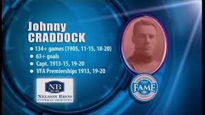 Image result for Banbury Bulldogs