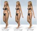 How to Lose Weight Quickly on