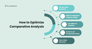 Image result for comparative