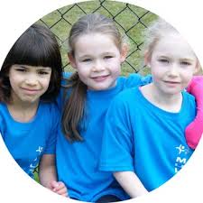 Image result for Multisports Guildford