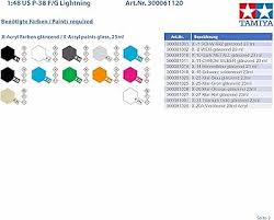 Image result for  f g   C g  p  