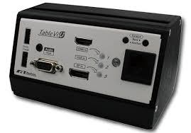 Image result for vga box