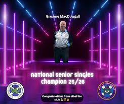 Image result for West Of Scotland Indoor Bowls Club