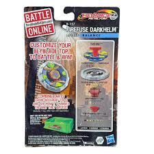 Image result for furum bler