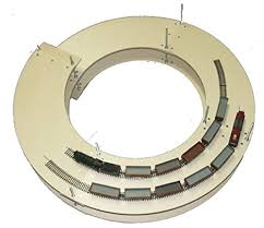 Bildergebnis für Gleiswendel