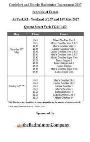 Image result for Corinthians Badminton Club
