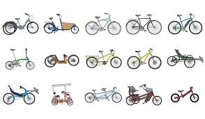 Image result for A-bike