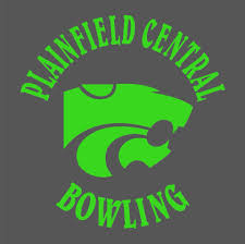 Image result for Plainfield Bowling Club