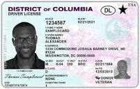 REAL ID FAQs | Homeland Security