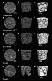 Image result for    f B E K K