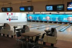 Image result for Chester Road Bowling Club