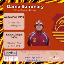 Image result for Walton Cricket Club