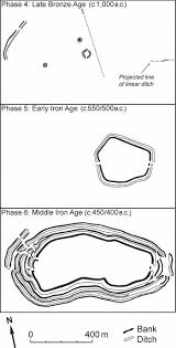 Image result for West Oxfordshire Levellers RL