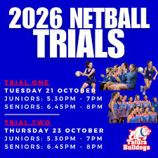 Image result for Futureprint Tmts Netball Club
