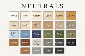 Image result for neutral