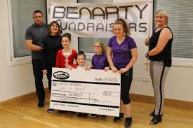 Image result for Lochore & Crosshill Bowling Club