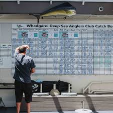 Image result for Bargoed Sea Anglers