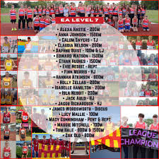 Image result for North Shields Polytechnic Athletics Club