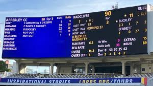 Image result for Apperley Cricket Club