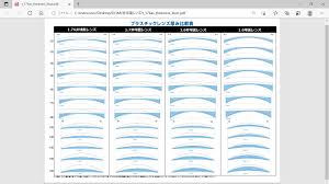 「非球面レンズ」の画像検索結果