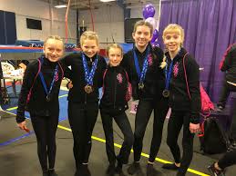 Image result for Kingston Gymnastics