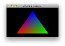 Image result for opengl triangle