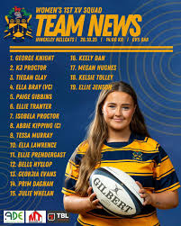 Image result for Barkers Butts Badminton Club